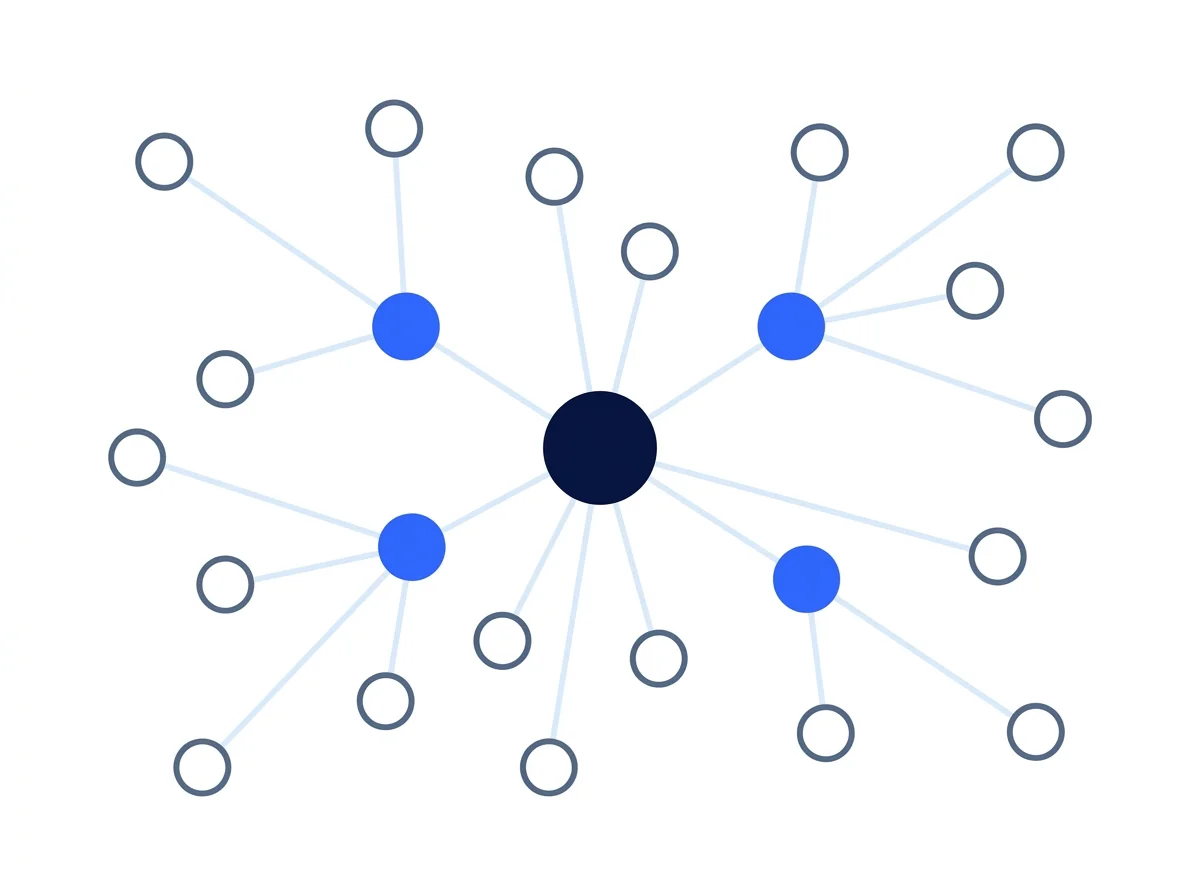 Network of agent locations connected to a central operations hub