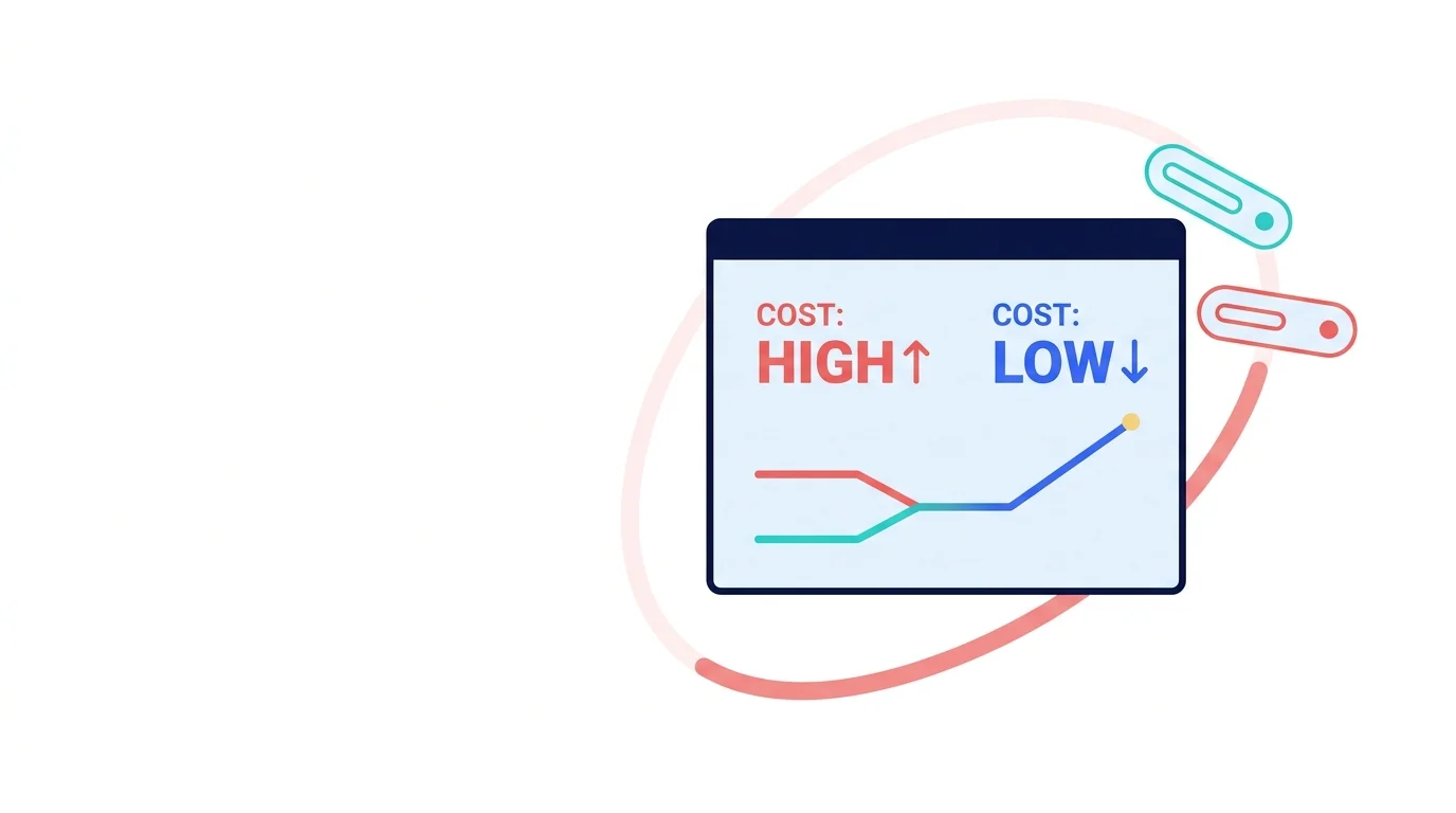 Paid channels converging on verified first transfers rather than installs