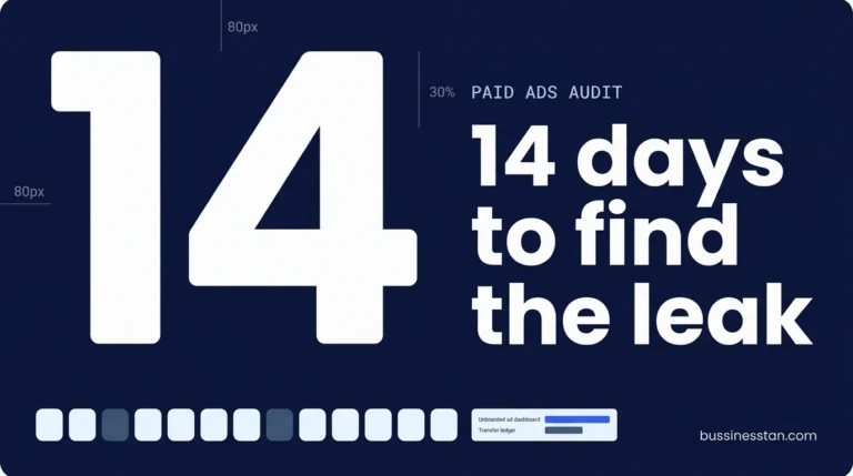 Paid ads audit for a remittance company shown as a 14-day timeline with ad spend matched to first transfers