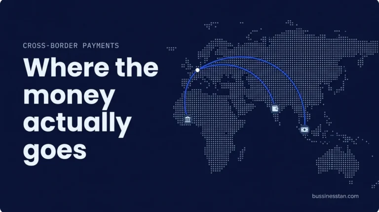 What are cross border payments: a flat corridor map with thin arcs from send country to receive country