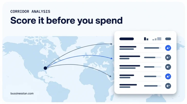 Remittance corridor analysis shown as a flat map with graded corridor arcs and a scorecard