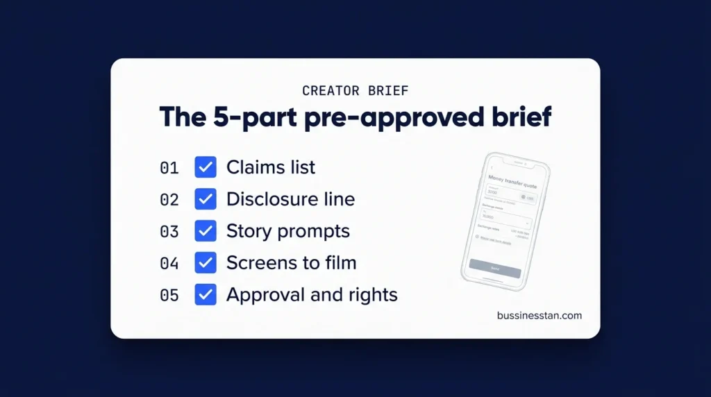 Checklist card of the 5-part creator brief for money transfer UGC