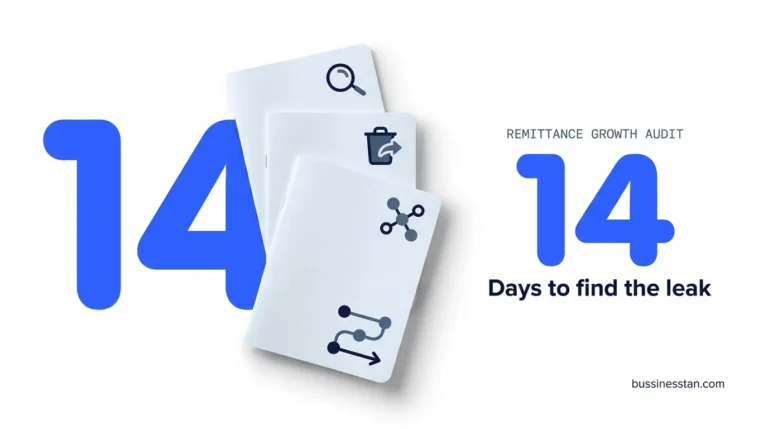 Remittance growth audit: a 14-day findings pack with a waste report, tracking map and 30/60/90 roadmap